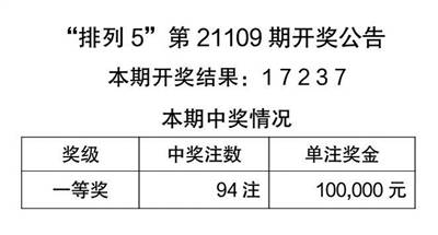 二四六天好彩免费资枓大全，定量解答解释落实_4624.29.12
