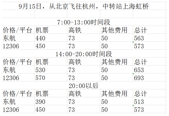 资讯 第14页