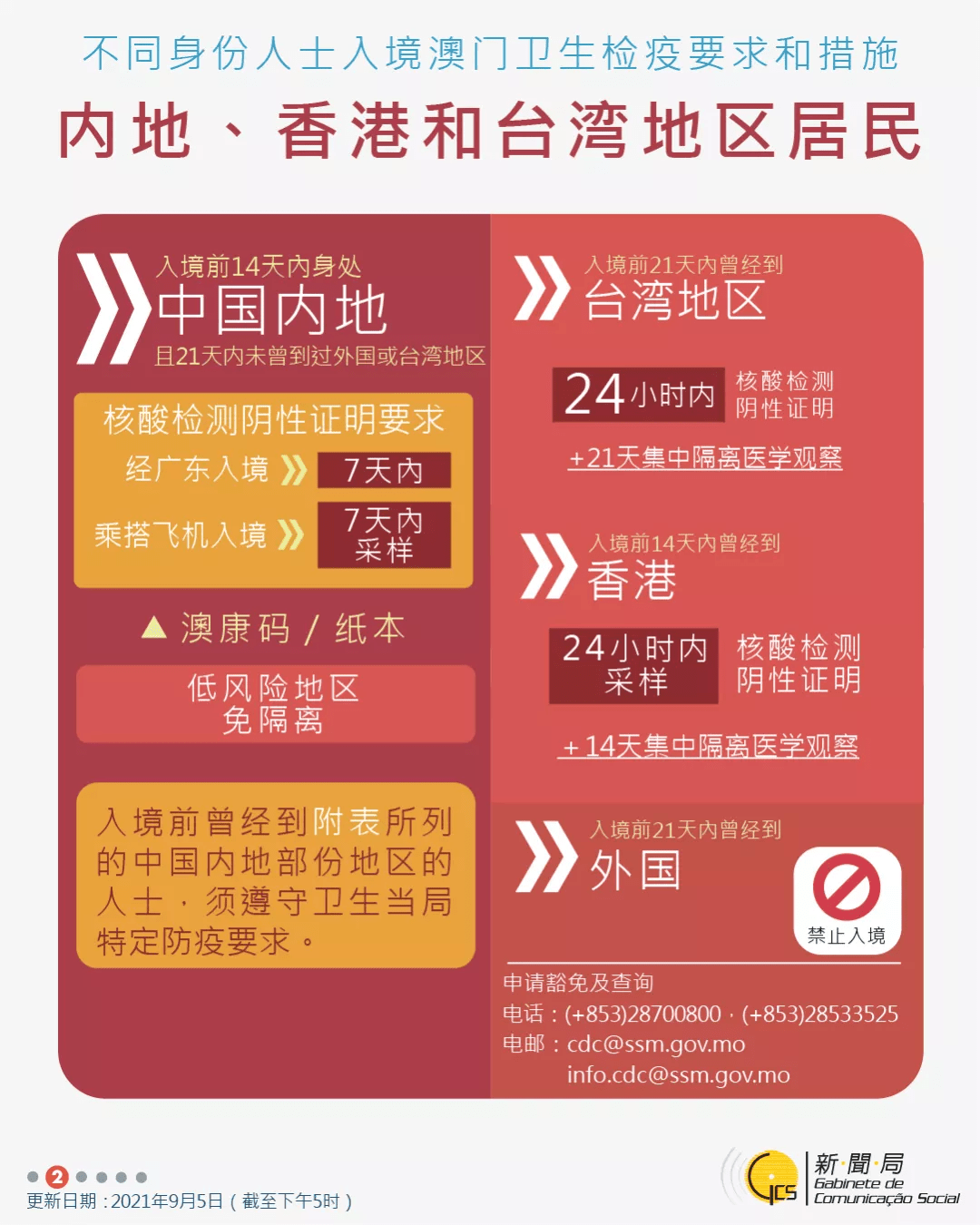 澳门必中三肖三码三期必开凤凰网，前沿解答解释落实_syp10.77.05
