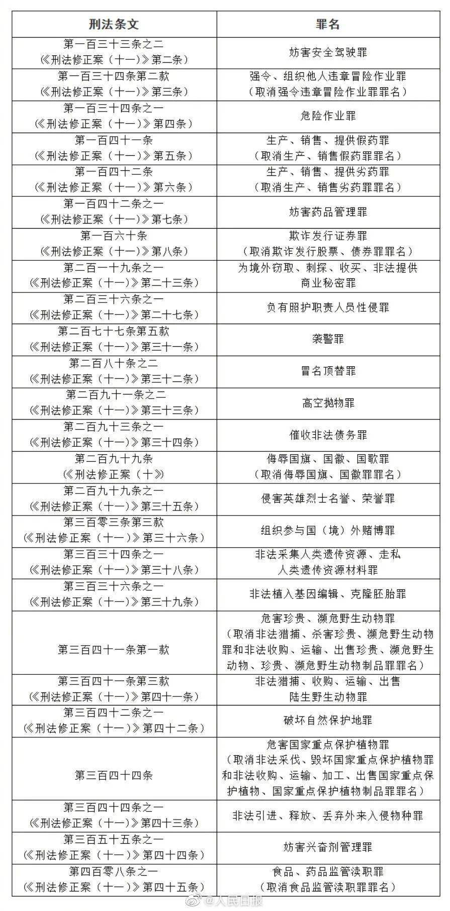 新澳门2025精准资料全年免费，定量解答解释落实_ur61.27.91