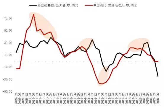 看点 第13页