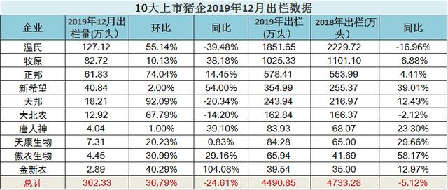 2025正版香港全年免费资料，详细解答解释落实_6620.48.86