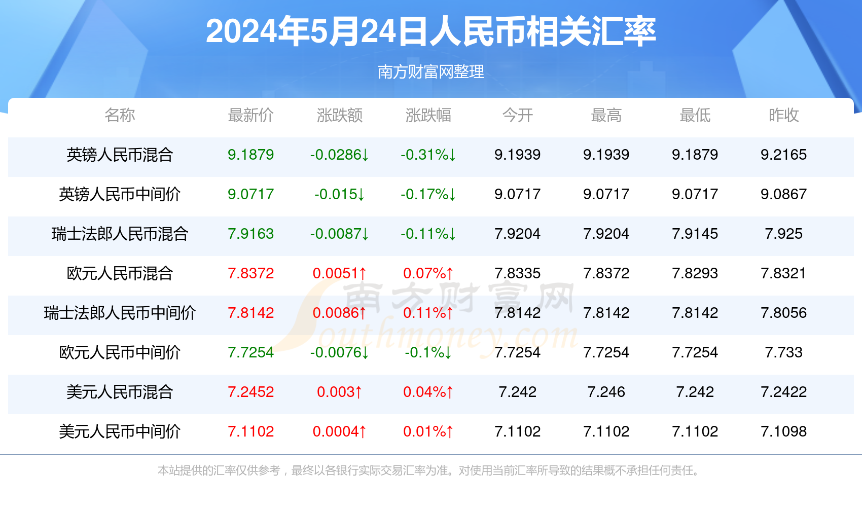 2025年澳门今晚特马，全面解答解释落实_pdk22.15.05