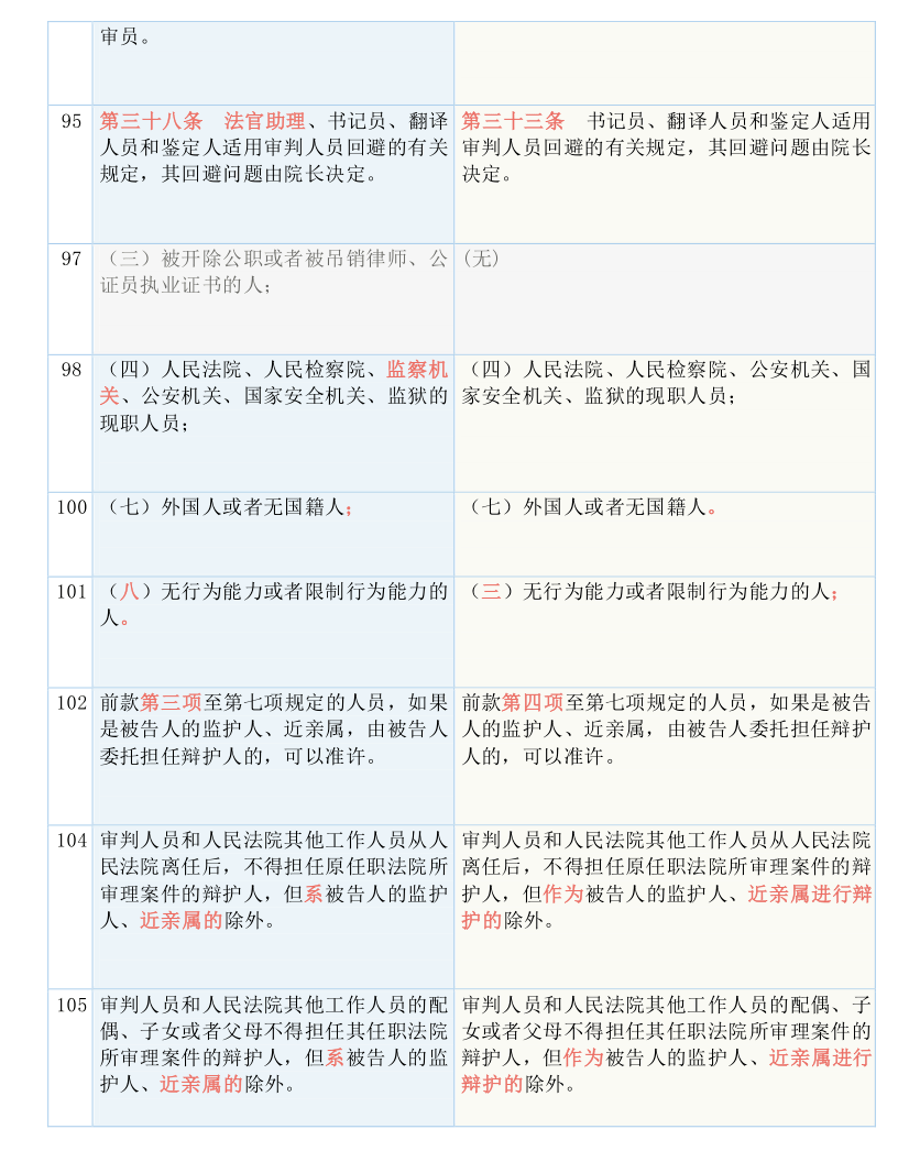 2025年香港挂牌正版大全，定量解答解释落实_bsp81.00.91