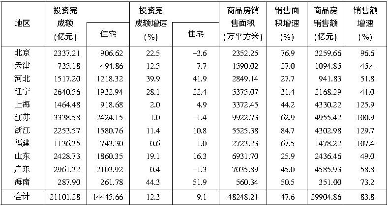 一码一肖100准，统计解答解释落实_k7f91.08.16