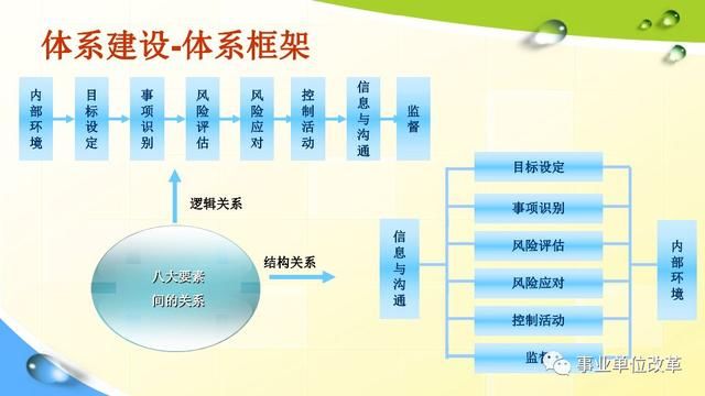 新澳门精准一码发财，构建解答解释落实_8rp04.40.02