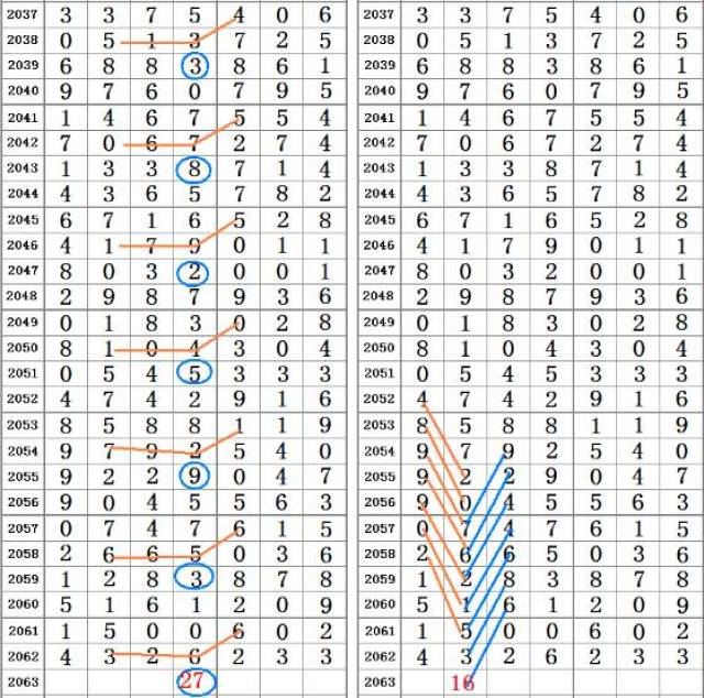 二四六香港资料期期准一，统计解答解释落实_pw05.29.22