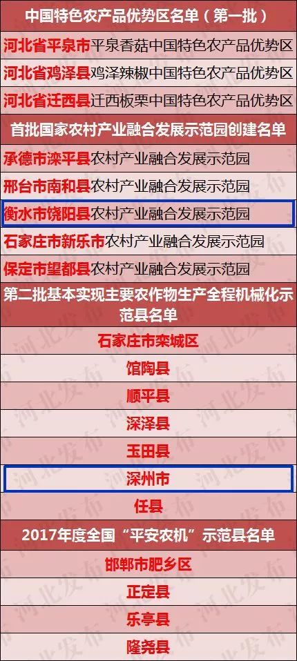 2025澳彩正版资料完整版，深度解答解释落实_y728.84.57
