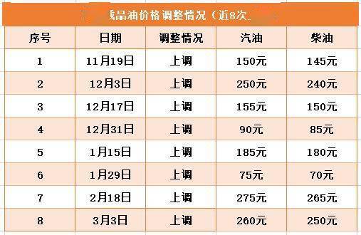 2025澳彩三肖三码100%，专家解答解释落实_ej88.07.62