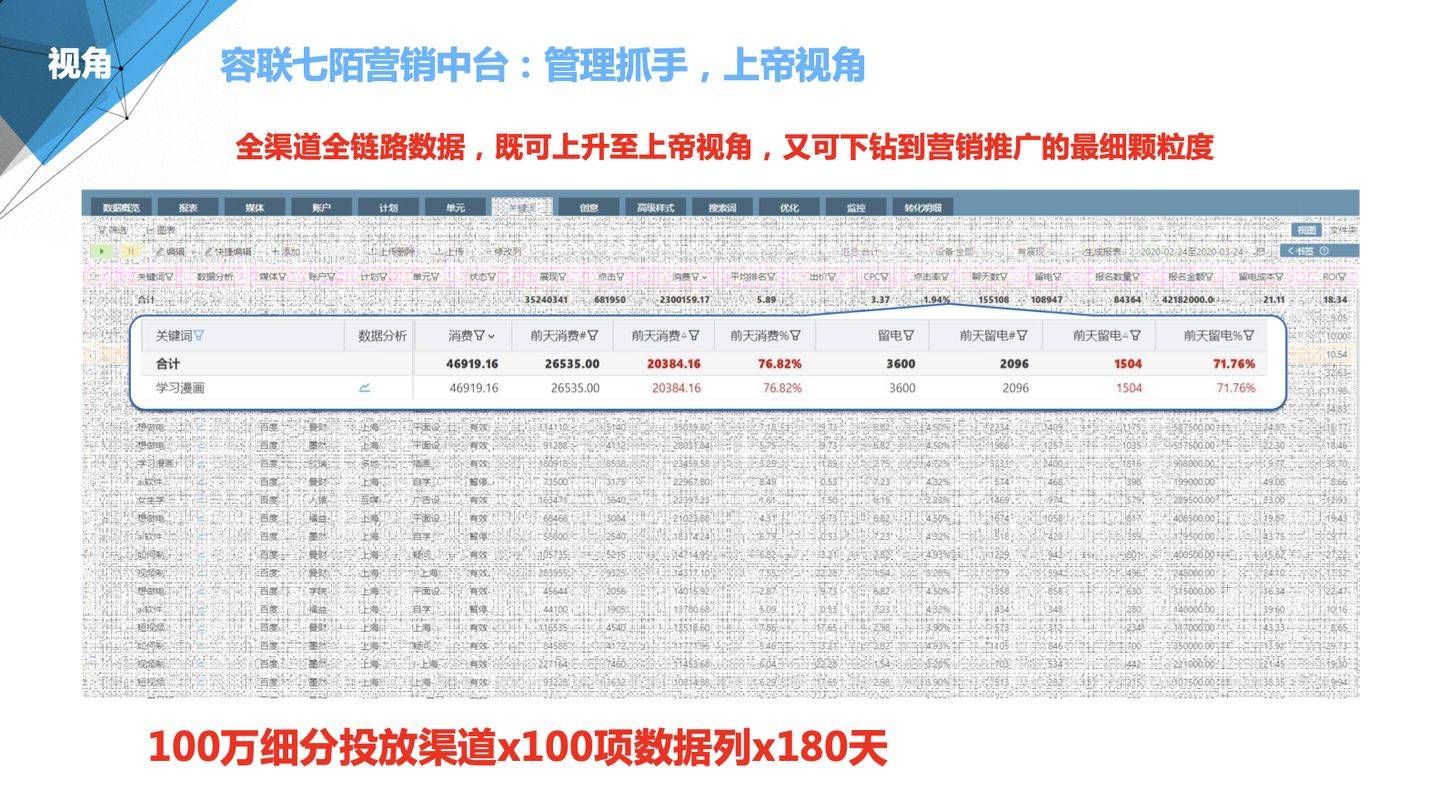 2025年管家婆100%中奖，详细解答解释落实_9t19.92.61