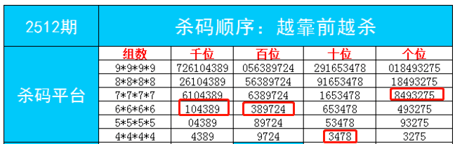 热文 第8页