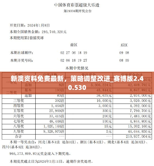 新澳彩精准资料期期精准每天更新，综合解答解释落实_3g92.26.87