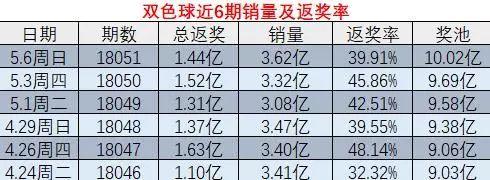 一肖一码100准中奖，综合解答解释落实_enr80.48.16