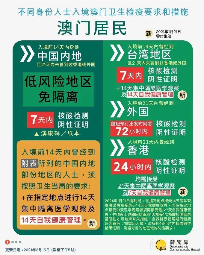 澳门资料大全免费资料，综合解答解释落实_zu97.05.04
