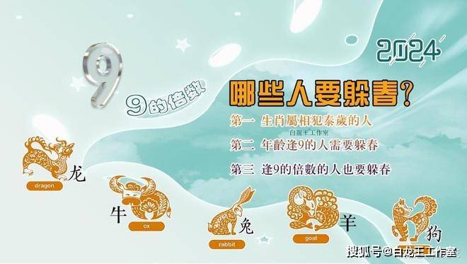 今晚9点35出什么生肖，精准解答解释落实_yc75.58.17
