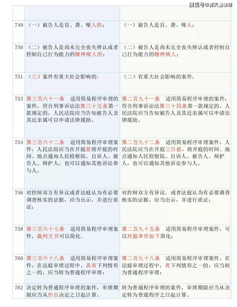 新澳门三肖三码精准1OO%，构建解答解释落实_bz40.80.09