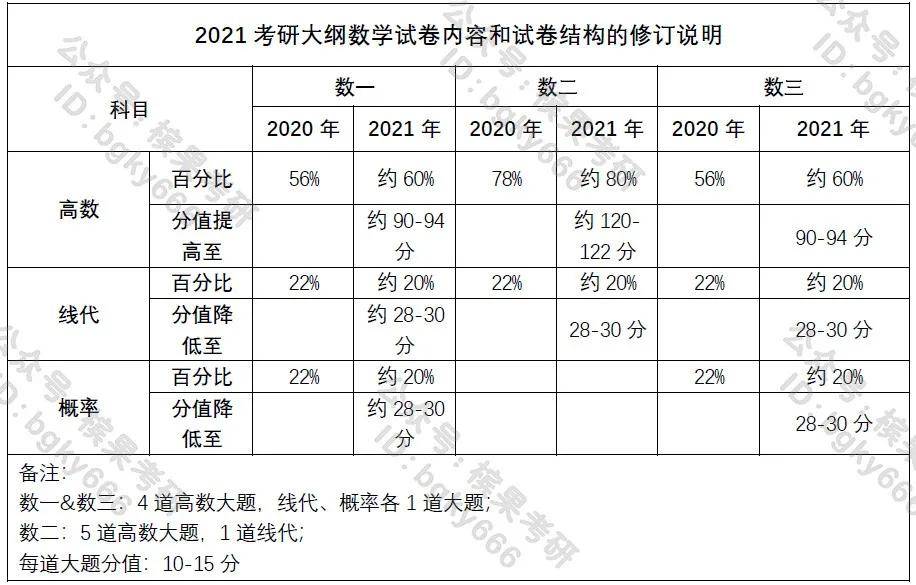 二肖二码期准，构建解答解释落实_fnb01.29.78