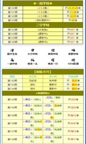 澳门精准三肖三码三期内必开官方，专家解答解释落实_ktx58.03.53
