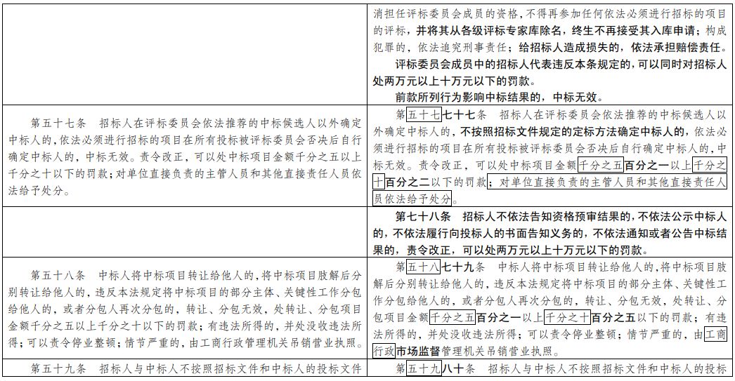 一码一肖100准，实证解答解释落实_y024.93.53