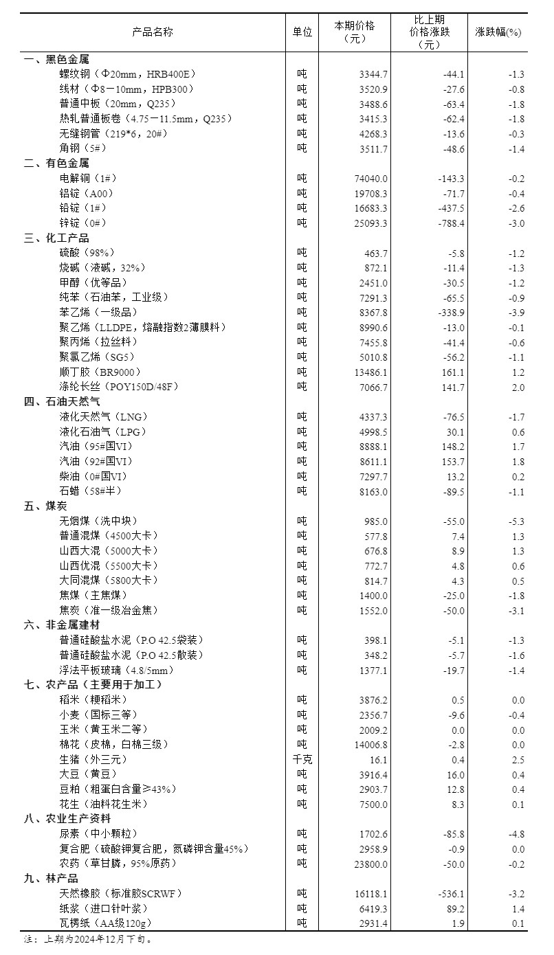 2025年澳门资料大全正版，实时解答解释落实_6en53.25.26