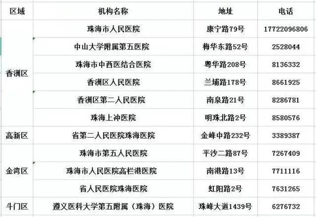 新澳门一码一肖一特一中，综合解答解释落实_dew01.21.28