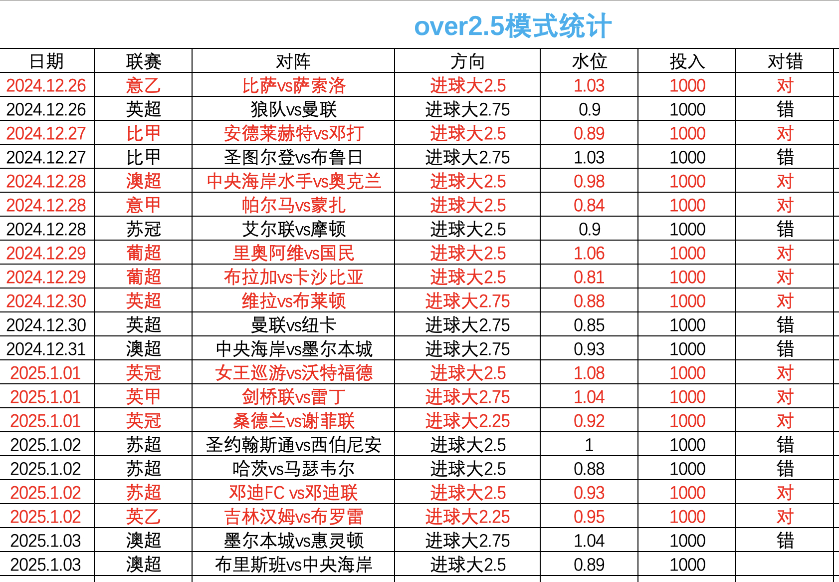 澳彩特中一肖一码，专家解答解释落实_t4z39.47.05