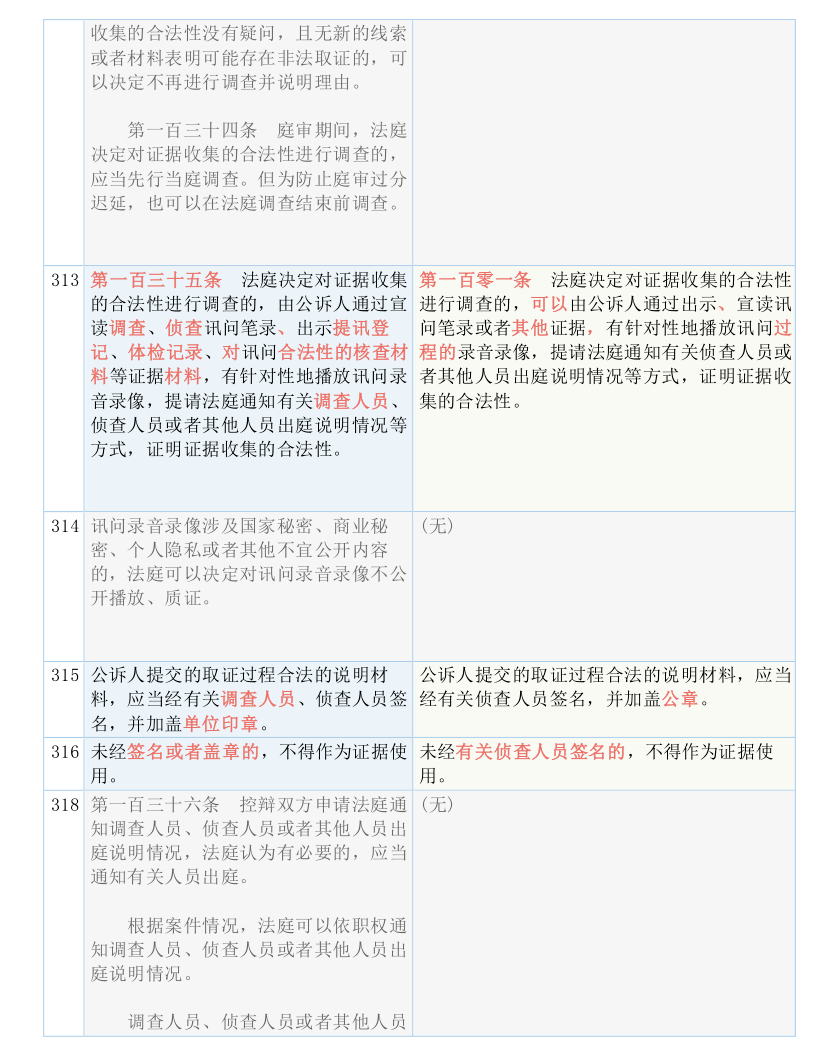 626969四不像，全面解答解释落实_3c64.74.18