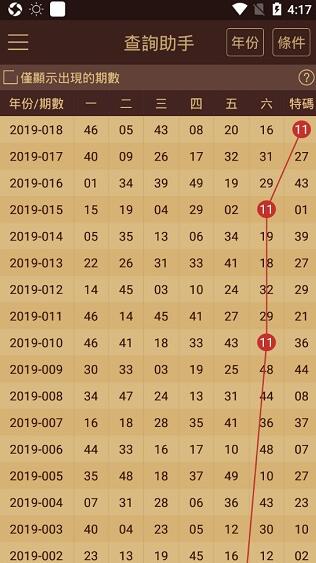 2025年澳门天天开好彩大全，实证解答解释落实_wj69.74.81