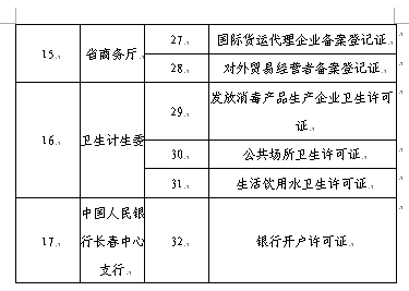 新澳资料正版免费资料，统计解答解释落实_5r94.27.00