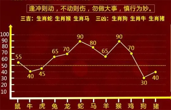 最准一肖一码100%今晚，全面解答解释落实_46932.34.66