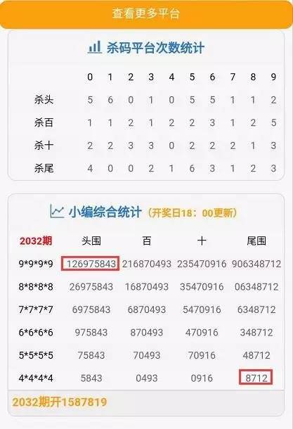 澳彩必中一肖一码准一肖，实证解答解释落实_rm31.42.42