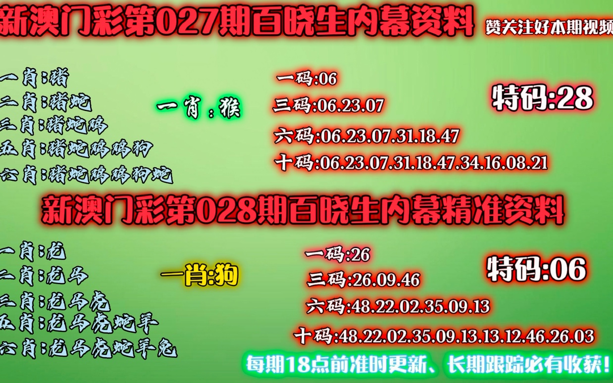 新澳门一肖一码1000准确，精准解答解释落实_ex46.87.16