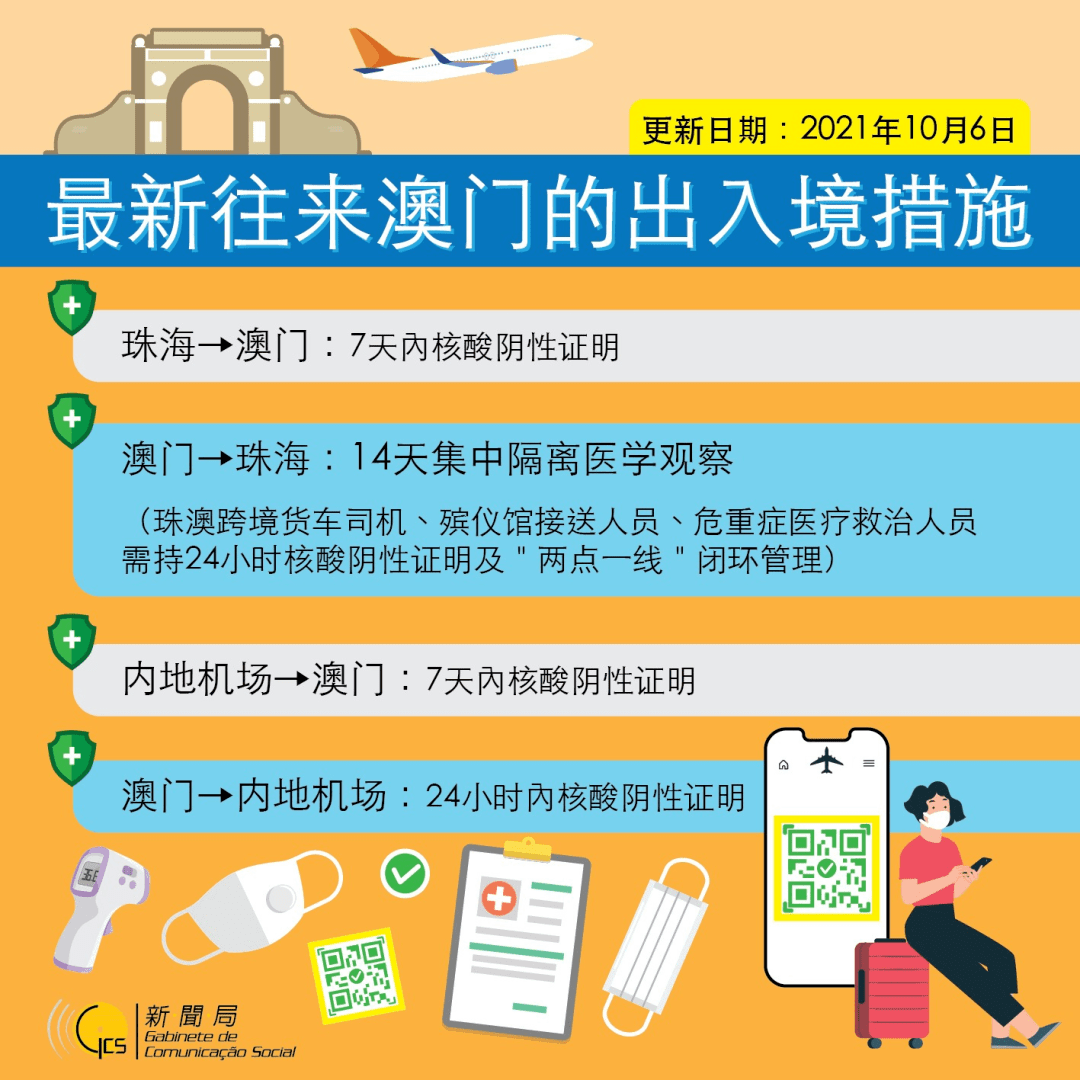 新澳管家婆资料2025大全，实时解答解释落实_p392.46.34