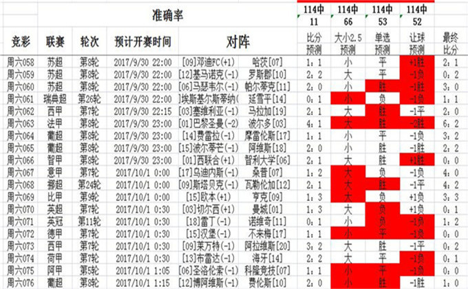 新澳彩2025最新资料，全面解答解释落实_f2u32.34.88