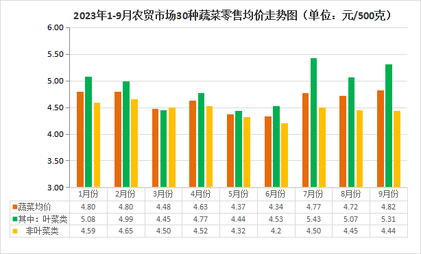 新澳门精准免费资料，科学解答解释落实_5qi89.09.54