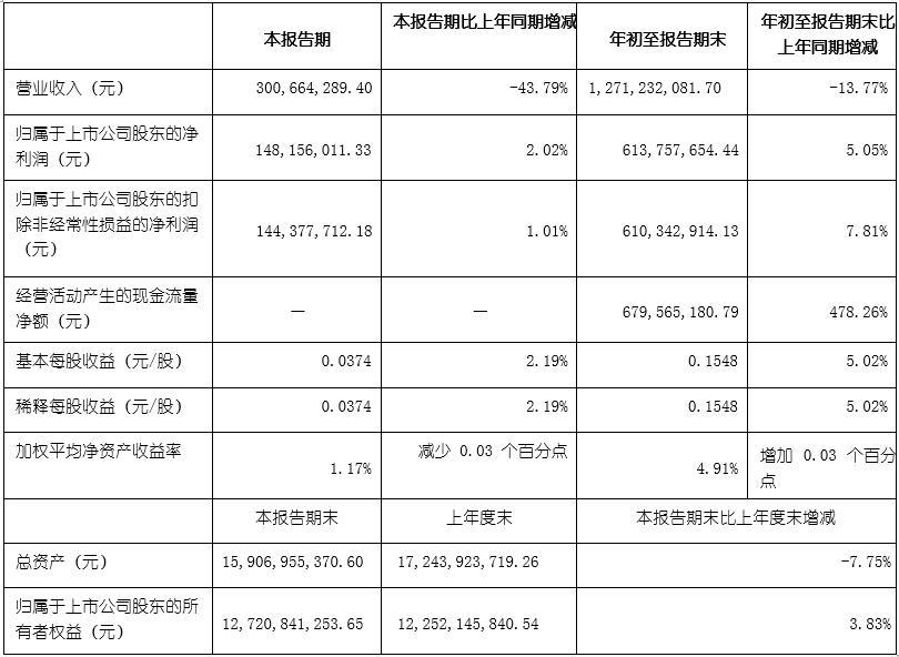 澳门彩票官网，定量解答解释落实_fc48.79.01